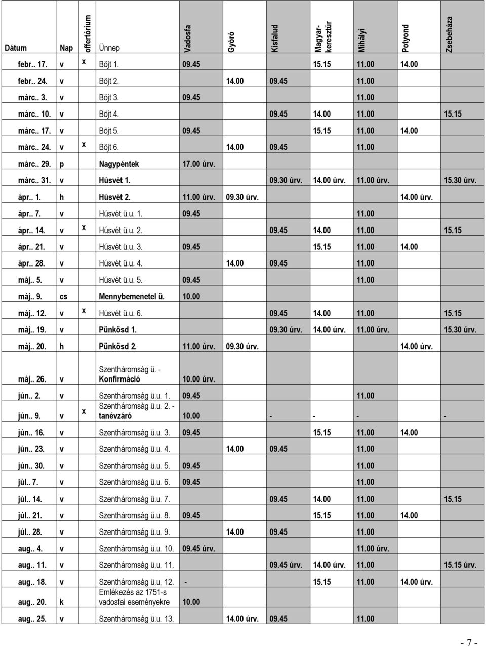 . 1. h Húsvét 2. 11.00 úrv. 09.30 úrv. 14.00 úrv. ápr.. 7. v Húsvét ü.u. 1. 09.45 11.00 ápr.. 14. v x Húsvét ü.u. 2. 09.45 14.00 11.00 15.15 ápr.. 21. v Húsvét ü.u. 3. 09.45 15.15 11.00 14.00 ápr.. 28.