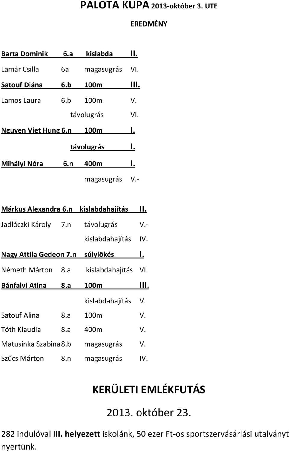 - kislabdahajítás IV. Nagy Attila Gedeon 7.n súlylökés I. Németh Márton 8.a kislabdahajítás Bánfalvi Atina 8.a 100m kislabdahajítás V. Satouf Alina 8.a 100m V.