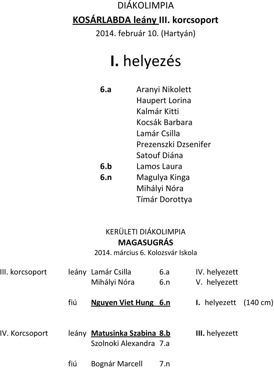 n Magulya Kinga Mihályi Nóra Tímár Dorottya KERÜLETI DIÁKOLIMPIA MAGASUGRÁS 2014. március 6.