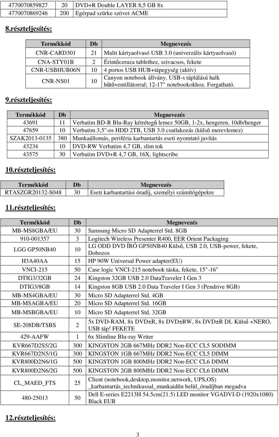 hűtőventillátorral; 12-17" notebookokhoz. Forgatható. 43691 11 Verbatim BD-R Blu-Ray kétrétegű lemez 50GB, 1-2x, hengeren, 10db/henger 47659 10 Verbatim 3,5''-os HDD 2TB, USB 3.