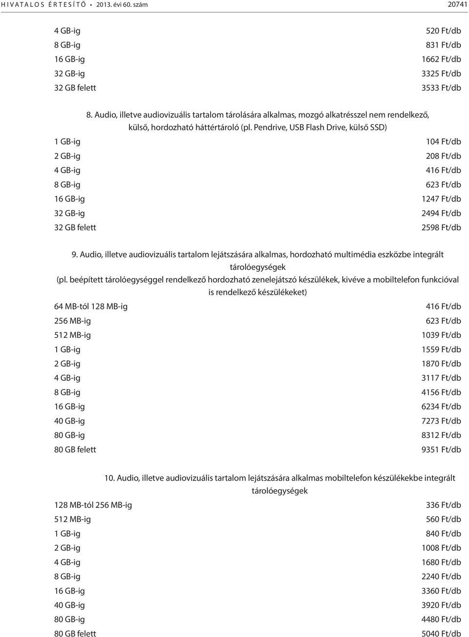 Pendrive, USB Flash Drive, külső SSD) 1 GB-ig 104 Ft/db 2 GB-ig 208 Ft/db 4 GB-ig 416 Ft/db 8 GB-ig 623 Ft/db 16 GB-ig 1247 Ft/db 32 GB-ig 2494 Ft/db 32 GB felett 2598 Ft/db 9.