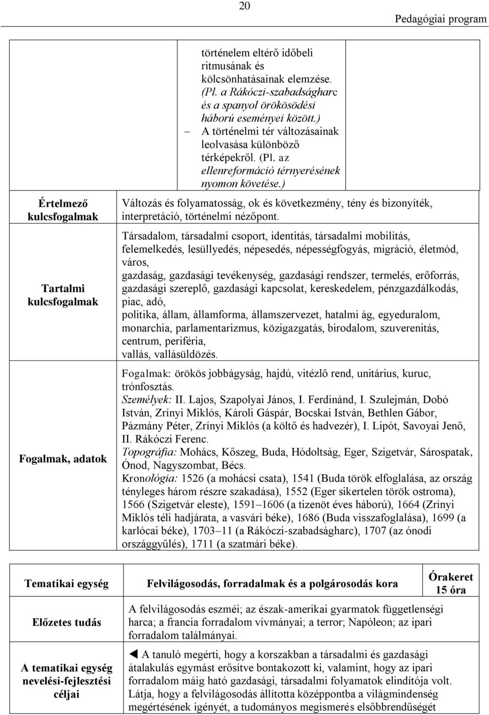 ) Változás és folyamatosság, ok és következmény, tény és bizonyíték, interpretáció, történelmi nézőpont.