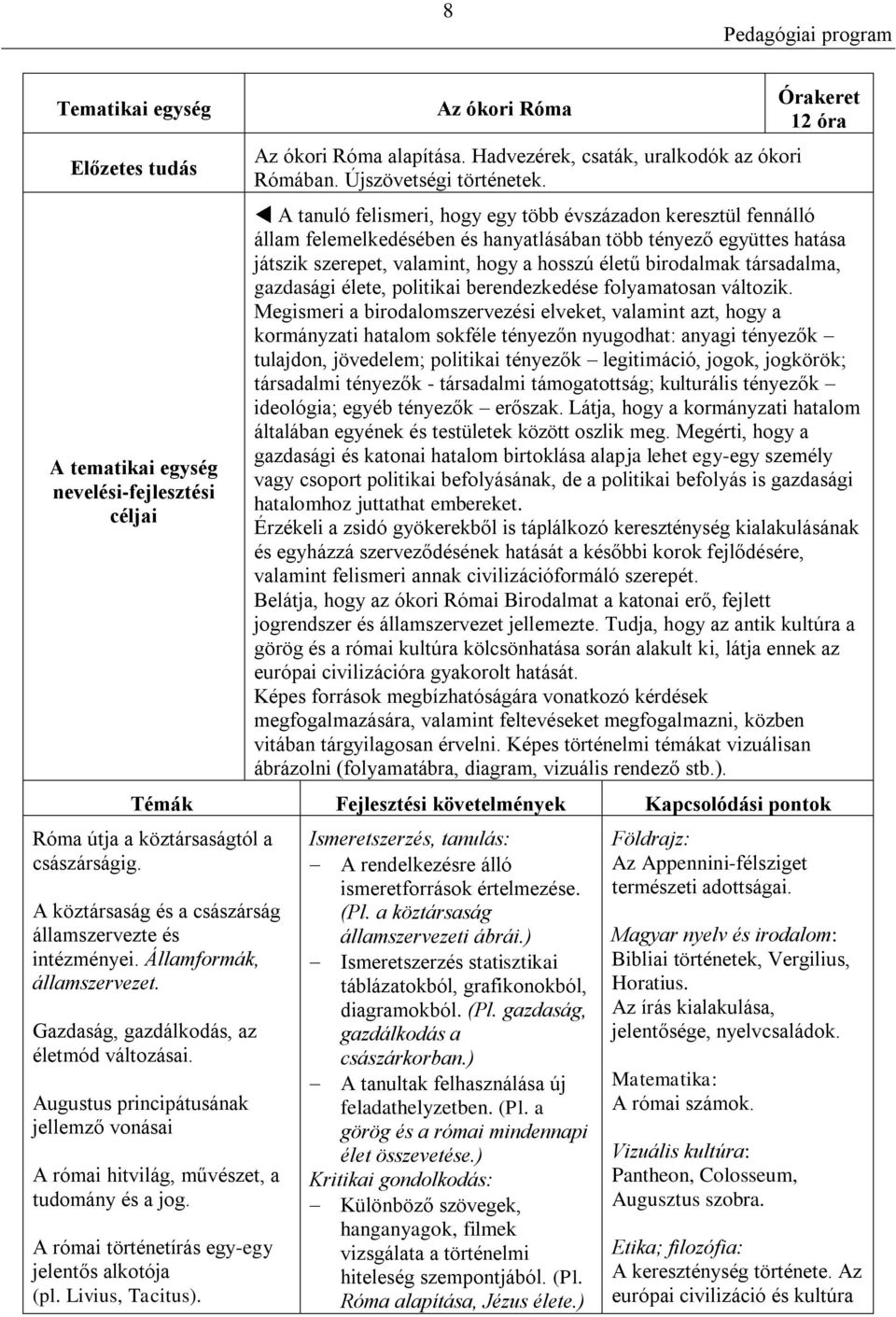 birodalmak társadalma, gazdasági élete, politikai berendezkedése folyamatosan változik.