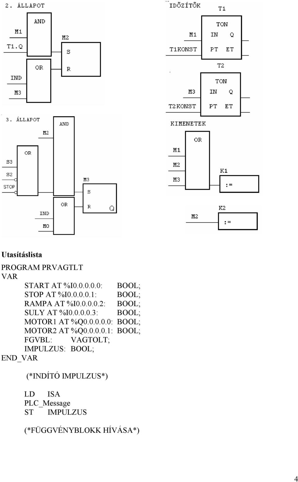 0.0.0.1: BOOL; FGVBL: VAGTOLT; IMPULZUS: BOOL; (*INDÍTÓ IMPULZUS*) ISA