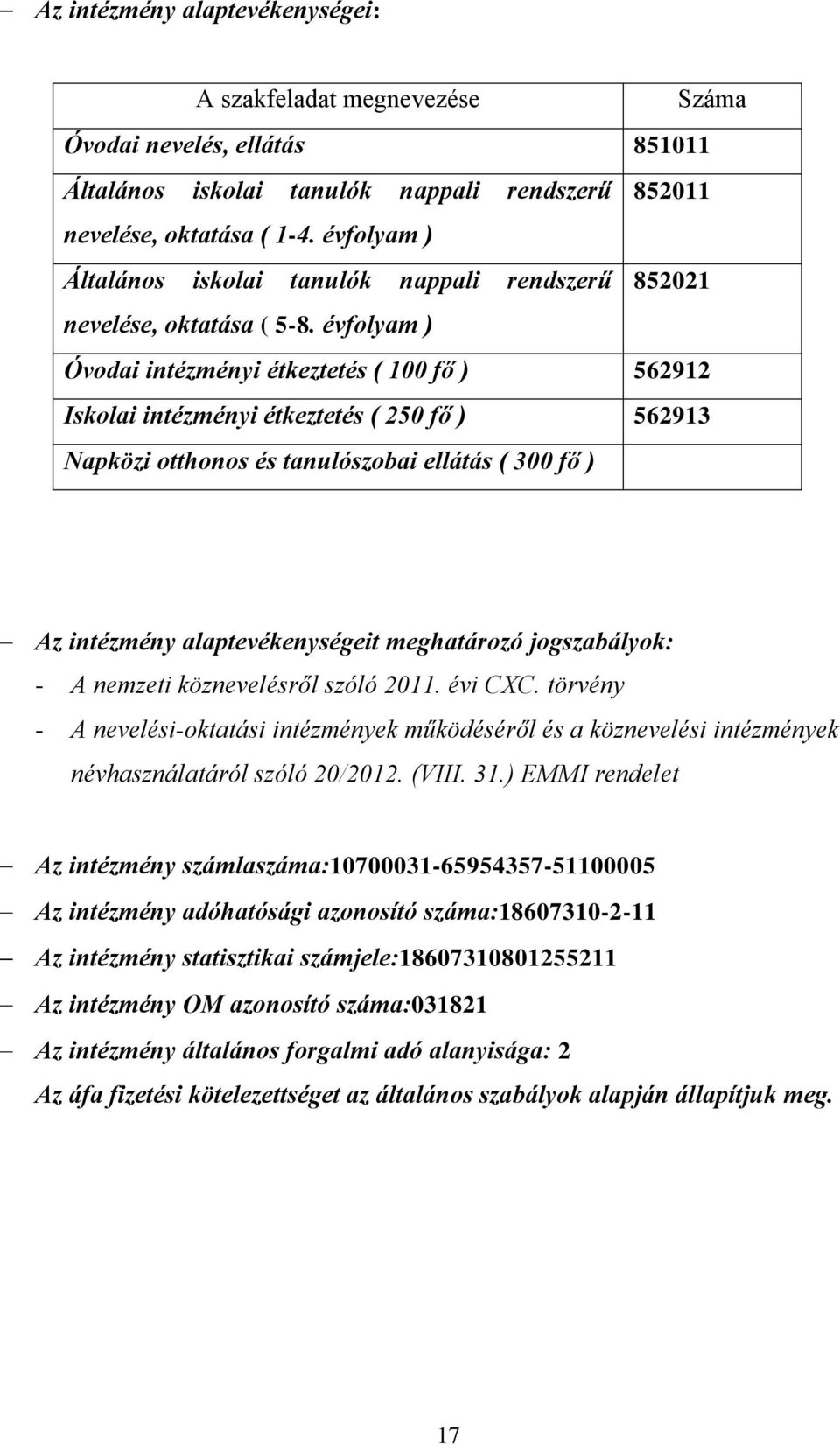 évfolyam ) Óvodai intézményi étkeztetés ( 100 fő ) 562912 Iskolai intézményi étkeztetés ( 250 fő ) 562913 Napközi otthonos és tanulószobai ellátás ( 300 fő ) Az intézmény alaptevékenységeit