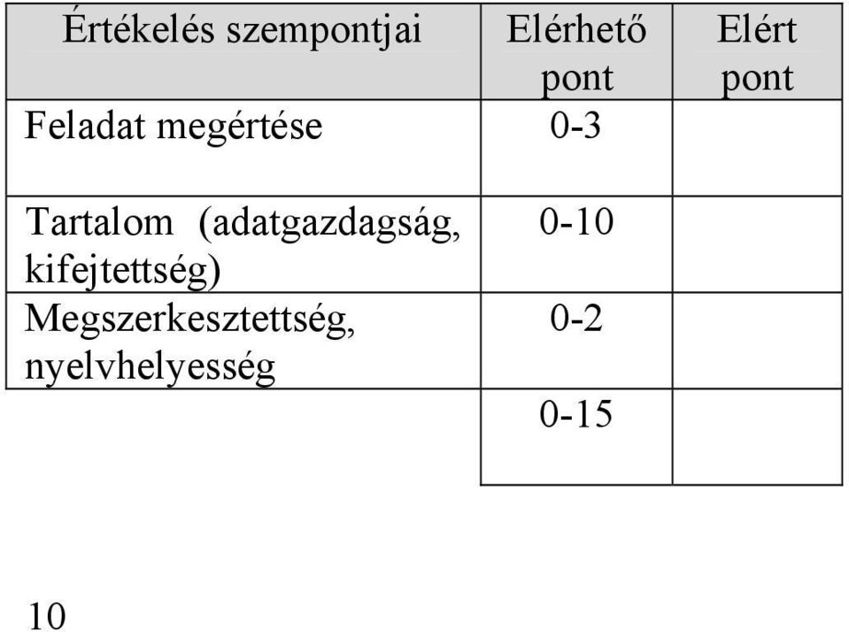 (adatgazdagság, kifejtettség)