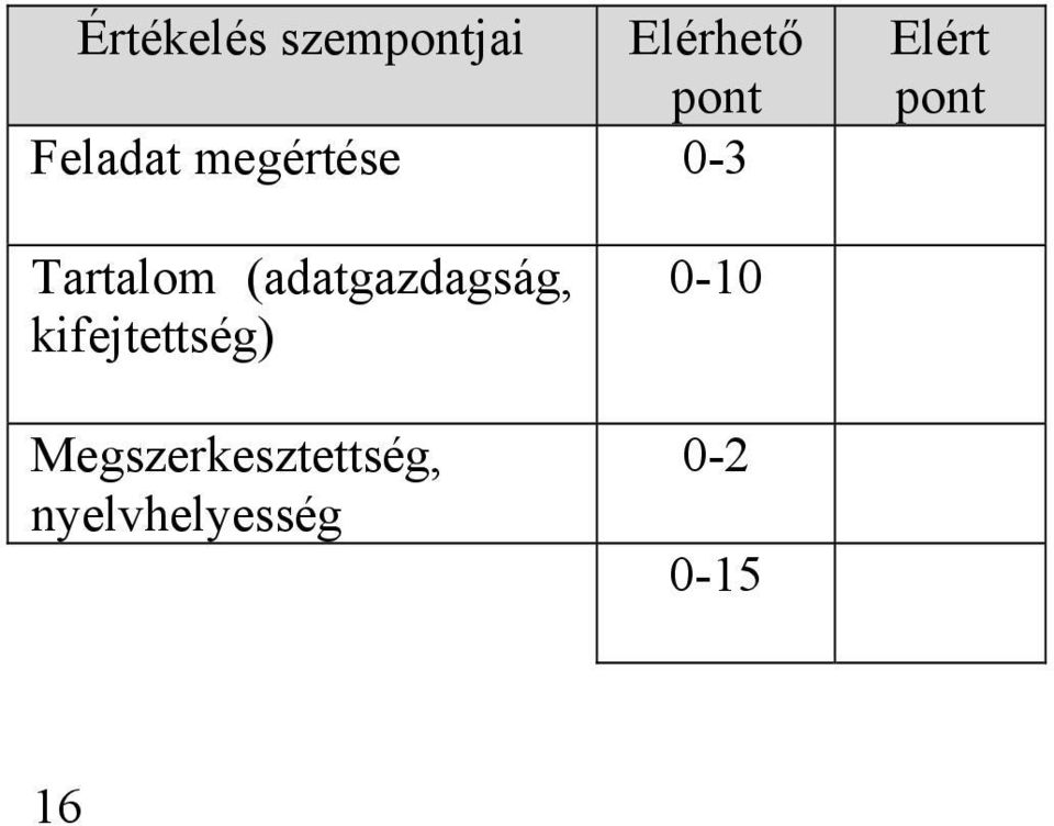 (adatgazdagság, kifejtettség)