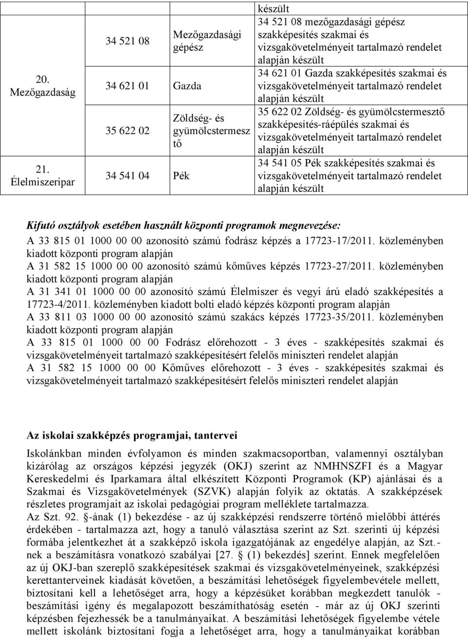 vizsgakövetelményeit tartalmazó rendelet alapján készült 34 621 01 Gazda szakképesítés szakmai és vizsgakövetelményeit tartalmazó rendelet alapján készült 35 622 02 Zöldség- és gyümölcstermesztő