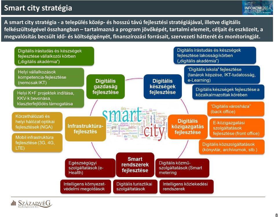 tartalmazná a program jövőképét, tartalmi elemeit, céljait és eszközeit, a