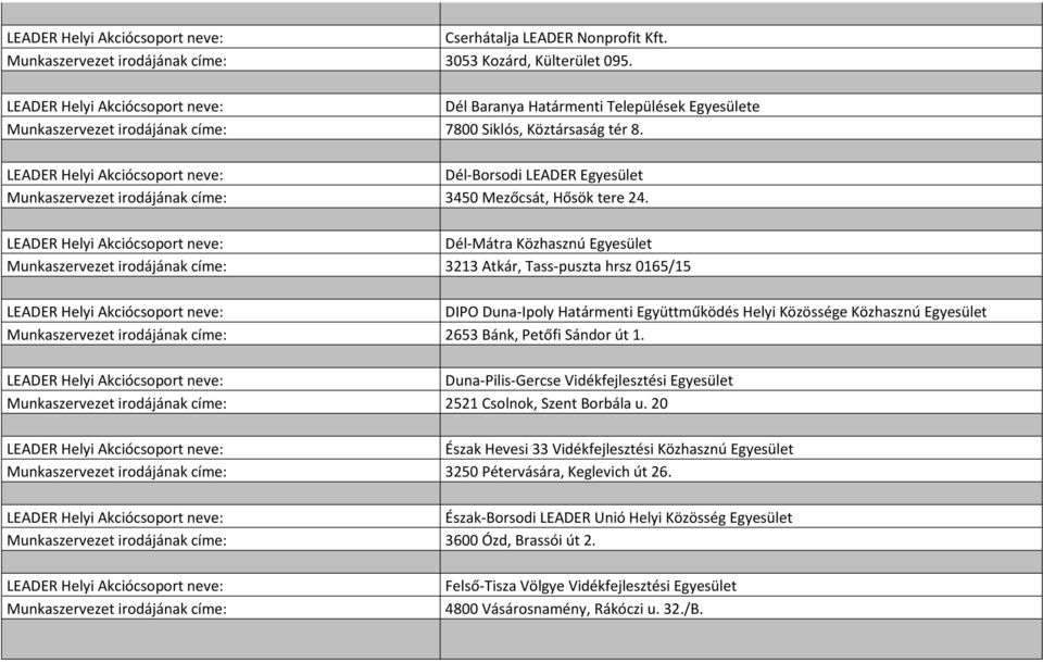Dél-Mátra Közhasznú Egyesület 3213 Atkár, Tass-puszta hrsz 0165/15 DIPO Duna-Ipoly Határmenti Együttműködés Helyi Közössége Közhasznú Egyesület 2653 Bánk, Petőfi Sándor út 1.