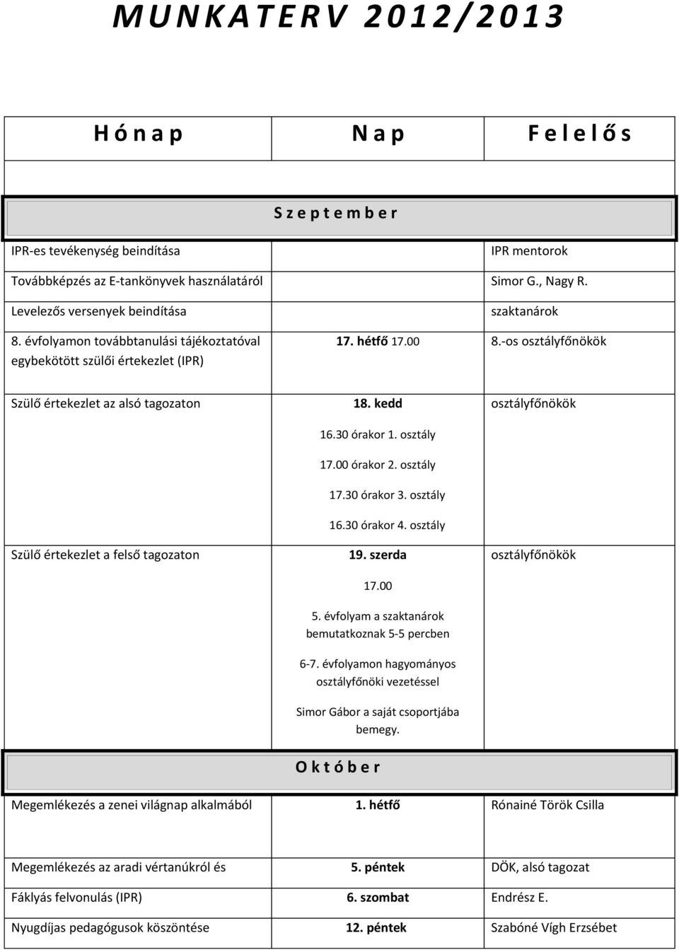 -os osztályfőnökök Szülő értekezlet az alsó tagozaton Szülő értekezlet a felső tagozaton 18. kedd 16.30 órakor 1. osztály 17.00 órakor 2. osztály 17.30 órakor 3. osztály 16.30 órakor 4. osztály 19.