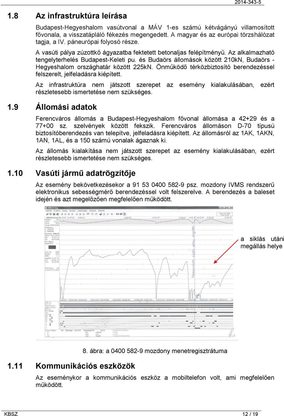 és Budaörs állomások között 210kN, Budaörs - Hegyeshalom országhatár között 225kN. Önműködő térközbiztosító berendezéssel felszerelt, jelfeladásra kiépített.