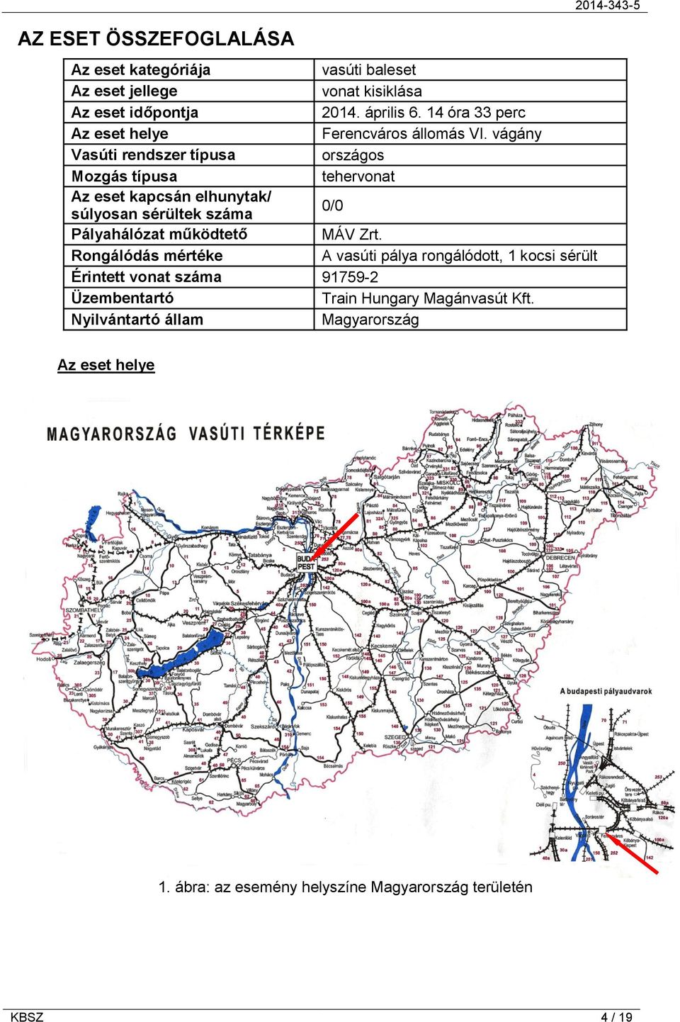 vágány Vasúti rendszer típusa országos Mozgás típusa tehervonat Az eset kapcsán elhunytak/ súlyosan sérültek száma 0/0 Pályahálózat működtető MÁV