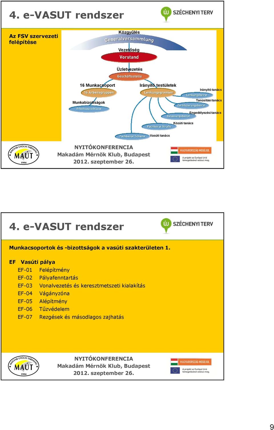 -bizottságok a vasúti szakterületen 1.