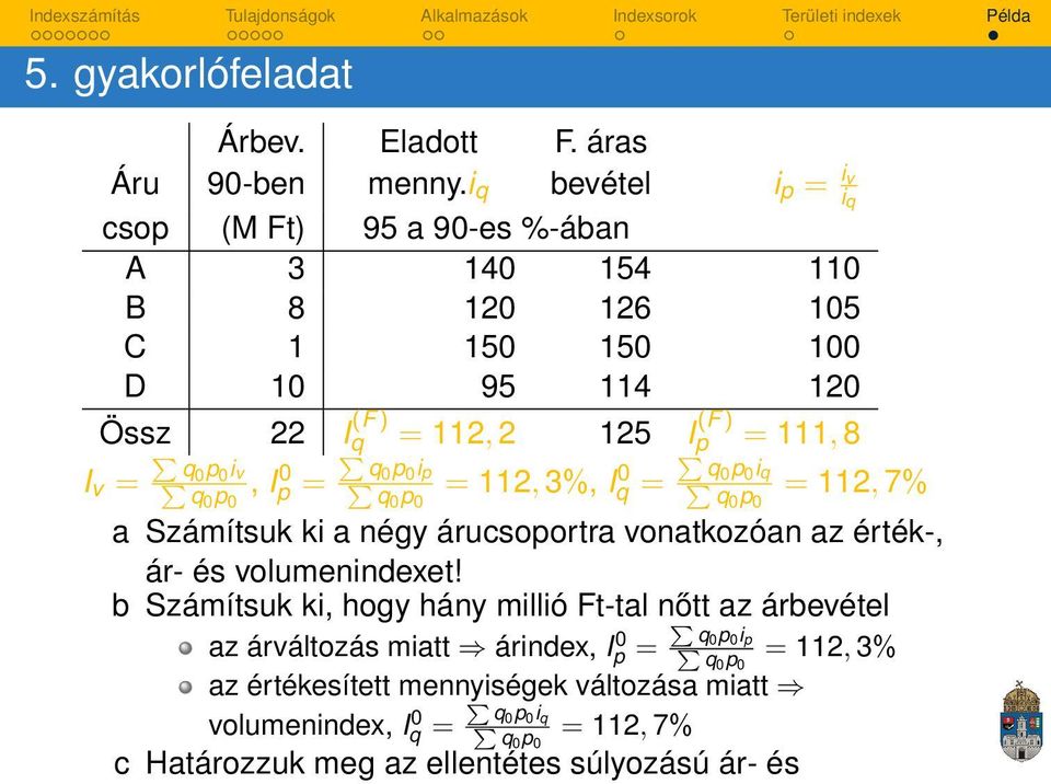 I v = q0 p 0 i v q0 p 0, Ip 0 q0 p = 0 i p q0 p 0 = 112, 3%, Iq 0 q0 p = 0 i q q0 p 0 = 112, 7% a Számítsuk ki a négy árucsoportra vonatkozóan az érték-, ár- és