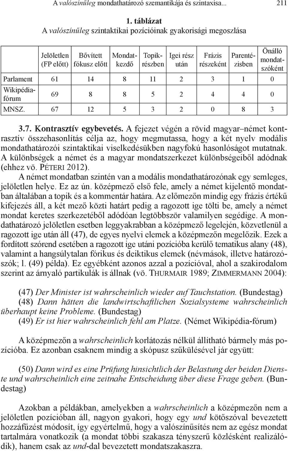 61 14 8 11 2 3 1 0 Önálló mondatszóként Wikipédiafórum 69 8 8 5 2 4 4 0 MNSZ. 67 12 5 3 2 0 8 3 3.7. Kontrasztív egybevetés.