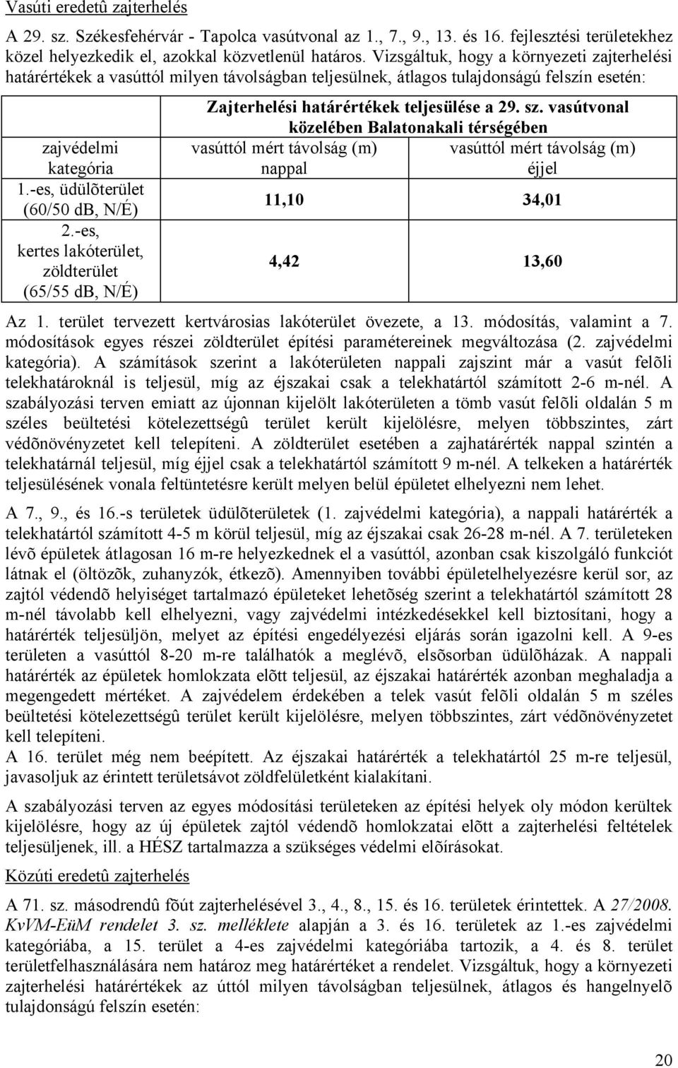 -es, kertes lakóterület, zöldterület (65/55 db, N/É) Zajterhelési határértékek teljesülése a 29. sz.