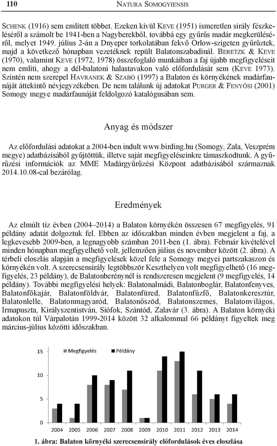 július 2-án a Dnyeper torkolatában fekvő Orlow-szigeten gyűrűztek, majd a következő hónapban vezetéknek repült Balatonszabadinál.