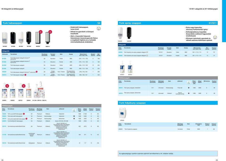 összezsugorodó flakon a megfelelő higiénia és a hulladék minimalizálásának érdekében Szín Anyag Méret (mm) ma x szé x mé Darab/ raklap S4 Elevation ABS 278 113 130 6 180 S4 Elevation Fekete ABS 278