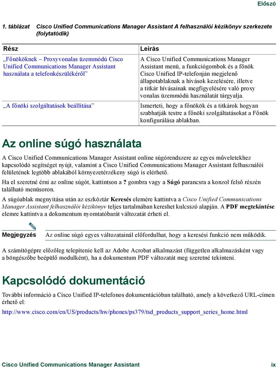 használata a telefonkészülékéről Leírás A Cisco Unified Communications Manager Assistant menü, a funkciógombok és a főnök Cisco Unified IP-telefonján megjelenő állapotablaknak a hívások kezelésére,