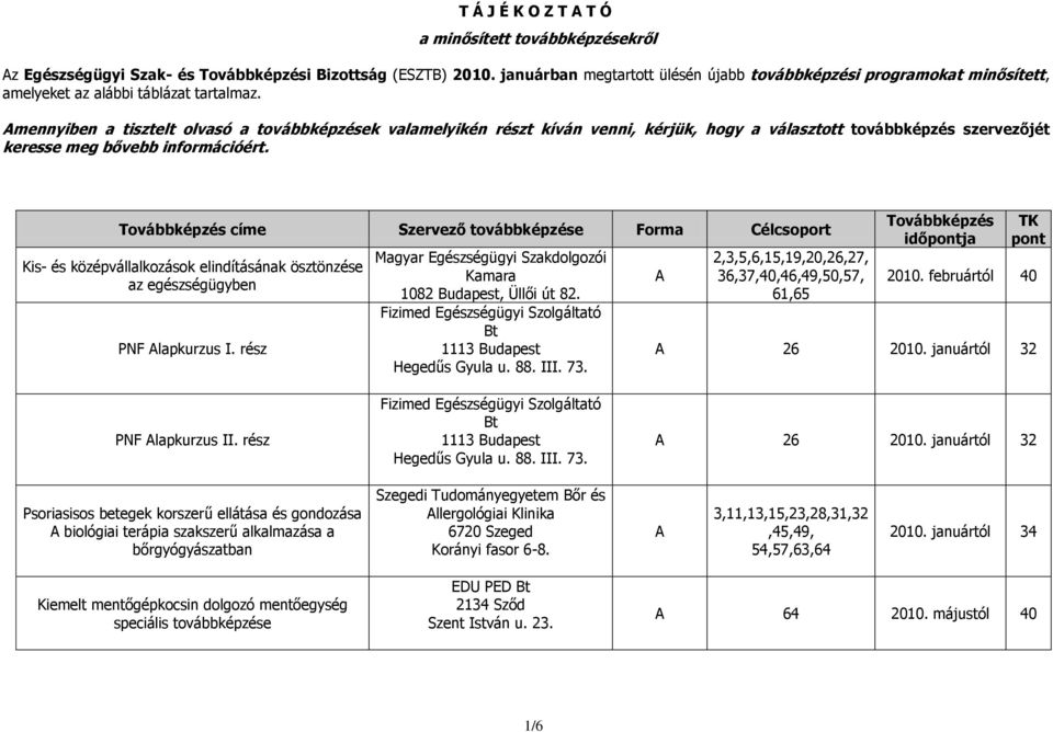 mennyiben a tisztelt olvasó a továbbképzések valamelyikén részt kíván venni kérjük hogy a választott továbbképzés szervezőjét keresse meg bővebb információért.
