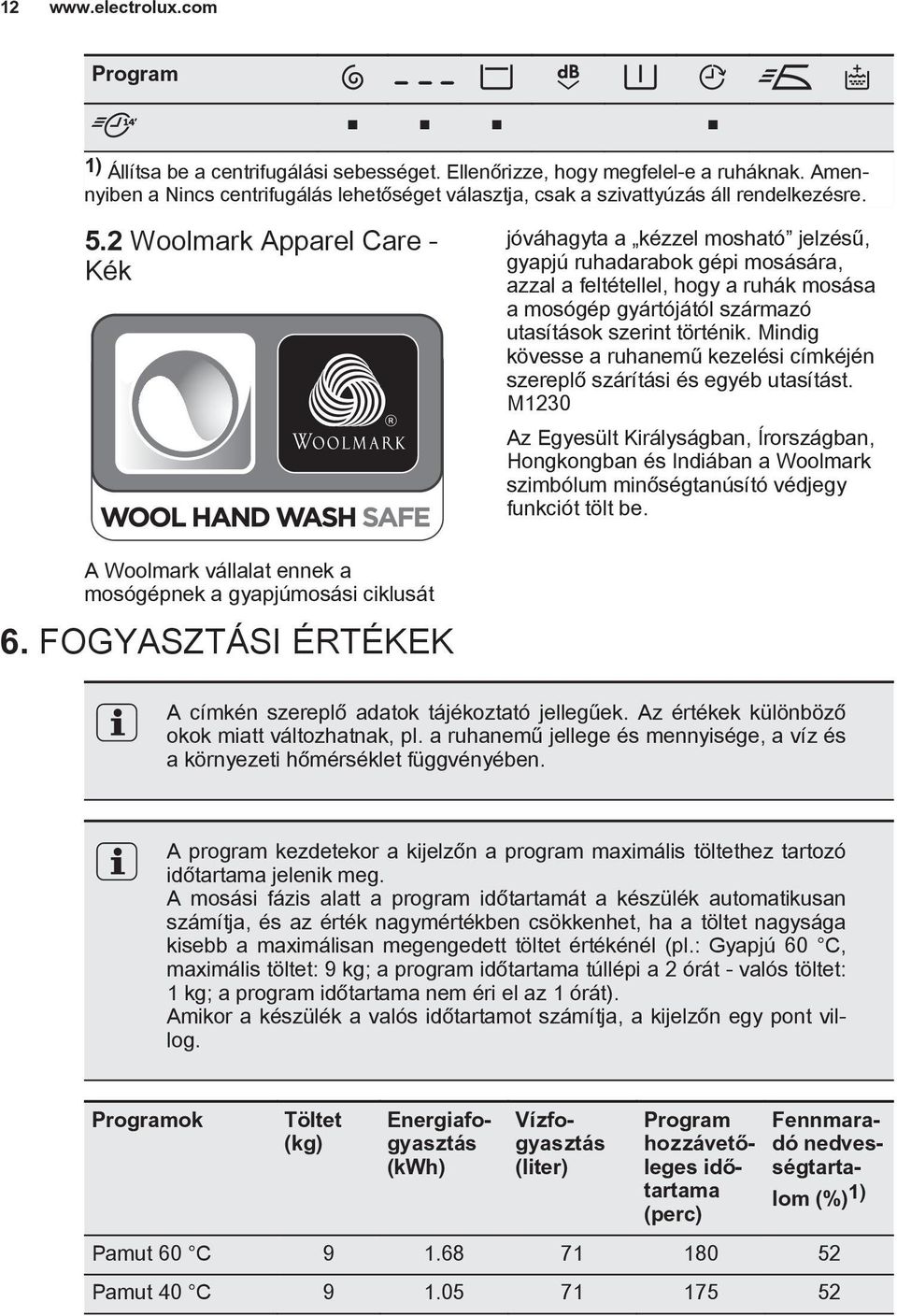 2 Woolmark Apparel Care - Kék jóváhagyta a kézzel mosható jelzésű, gyapjú ruhadarabok gépi mosására, azzal a feltétellel, hogy a ruhák mosása a mosógép gyártójától származó utasítások szerint