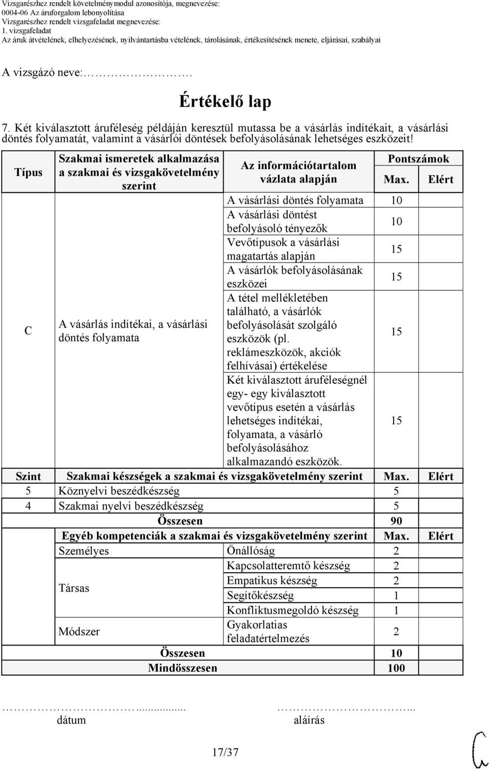 Típus Szakmai ismeretek alkalmazása a szakmai és vizsgakövetelmény szerint Az információtartalom vázlata alapján Pontszámok Max.