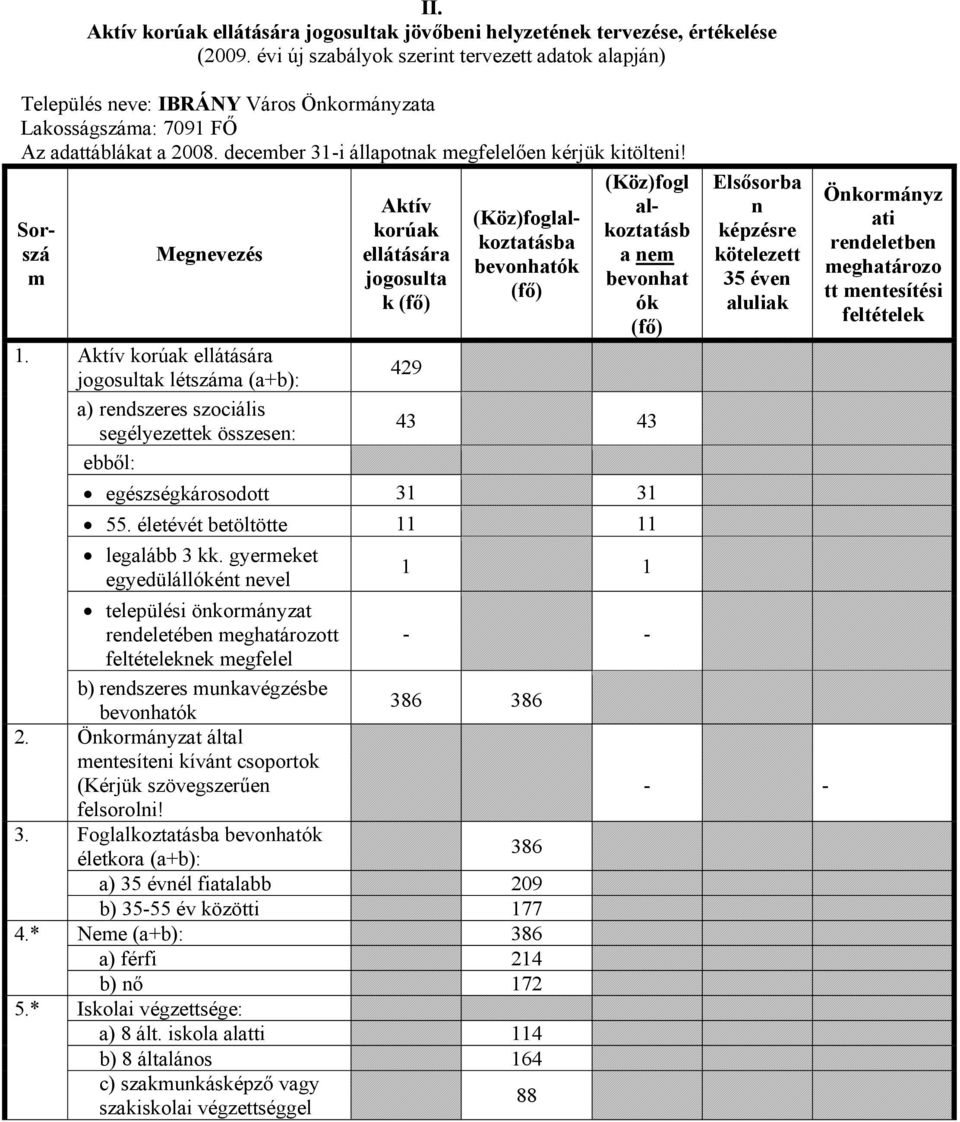 Sorszá m Megnevezés 1.