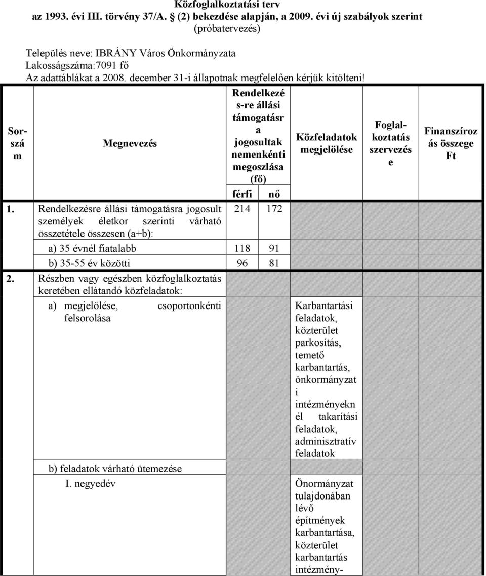 Megnevezés 1.