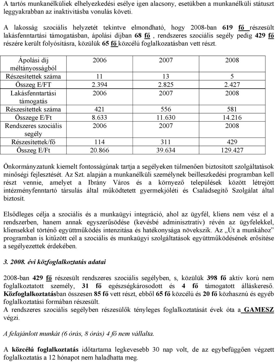 folyósításra, közülük 65 fő közcélú foglalkozatásban vett részt. Ápolási díj 2006 2007 2008 méltányosságból Részesítettek száma 11 13 5 Összeg E/FT 2.394 2.825 2.