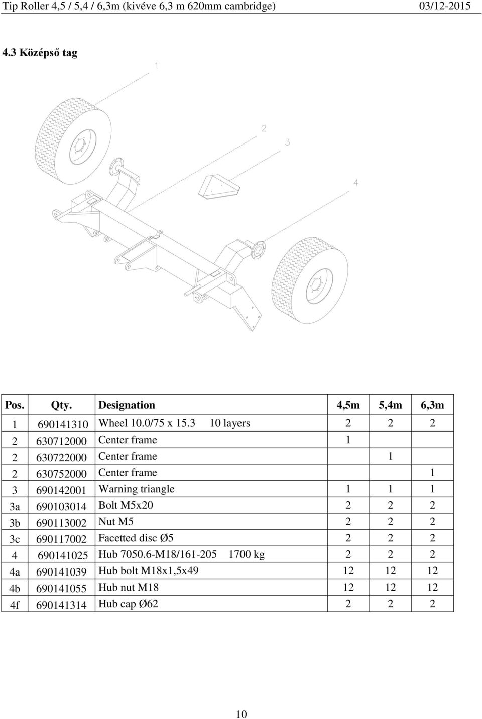 Warning triangle 1 1 1 3a 690103014 Bolt M5x20 2 2 2 3b 690113002 Nut M5 2 2 2 3c 690117002 Facetted disc Ø5 2 2 2 4
