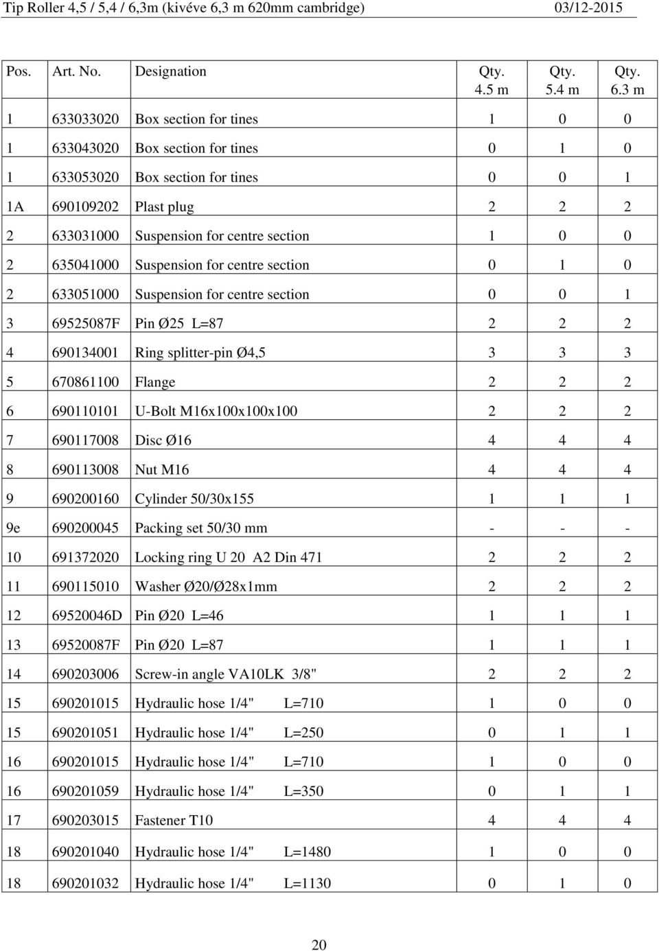 0 2 635041000 Suspension for centre section 0 1 0 2 633051000 Suspension for centre section 0 0 1 3 69525087F Pin Ø25 L=87 2 2 2 4 690134001 Ring splitter-pin Ø4,5 3 3 3 5 670861100 Flange 2 2 2 6