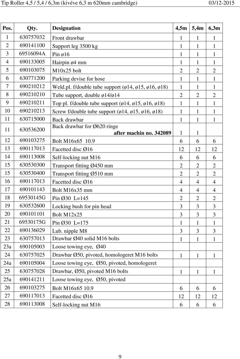 Parking devise for hose 1 1 1 7 690210212 Weld.pl. f/double tube support (ø14, ø15, ø16, ø18) 1 1 1 8 690210210 Tube support, double ø14/ø14 2 2 2 9 690210211 Top pl.