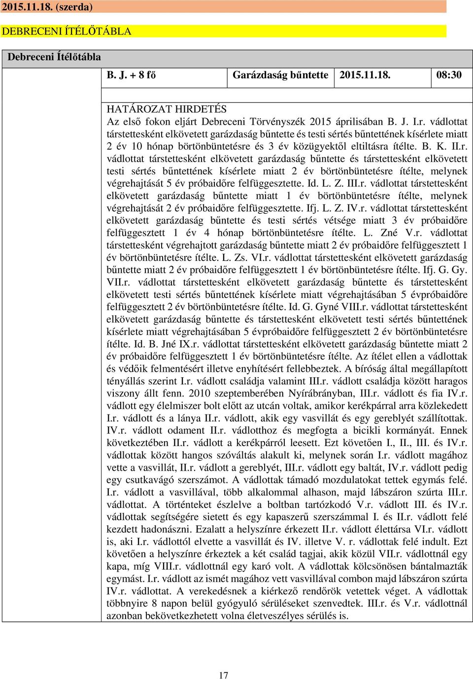 társtettesként elkövetett garázdaság bűntette és társtettesként elkövetett testi sértés bűntettének kísérlete miatt 2 év börtönbüntetésre ítélte, melynek végrehajtását 5 év próbaidőre felfüggesztette.