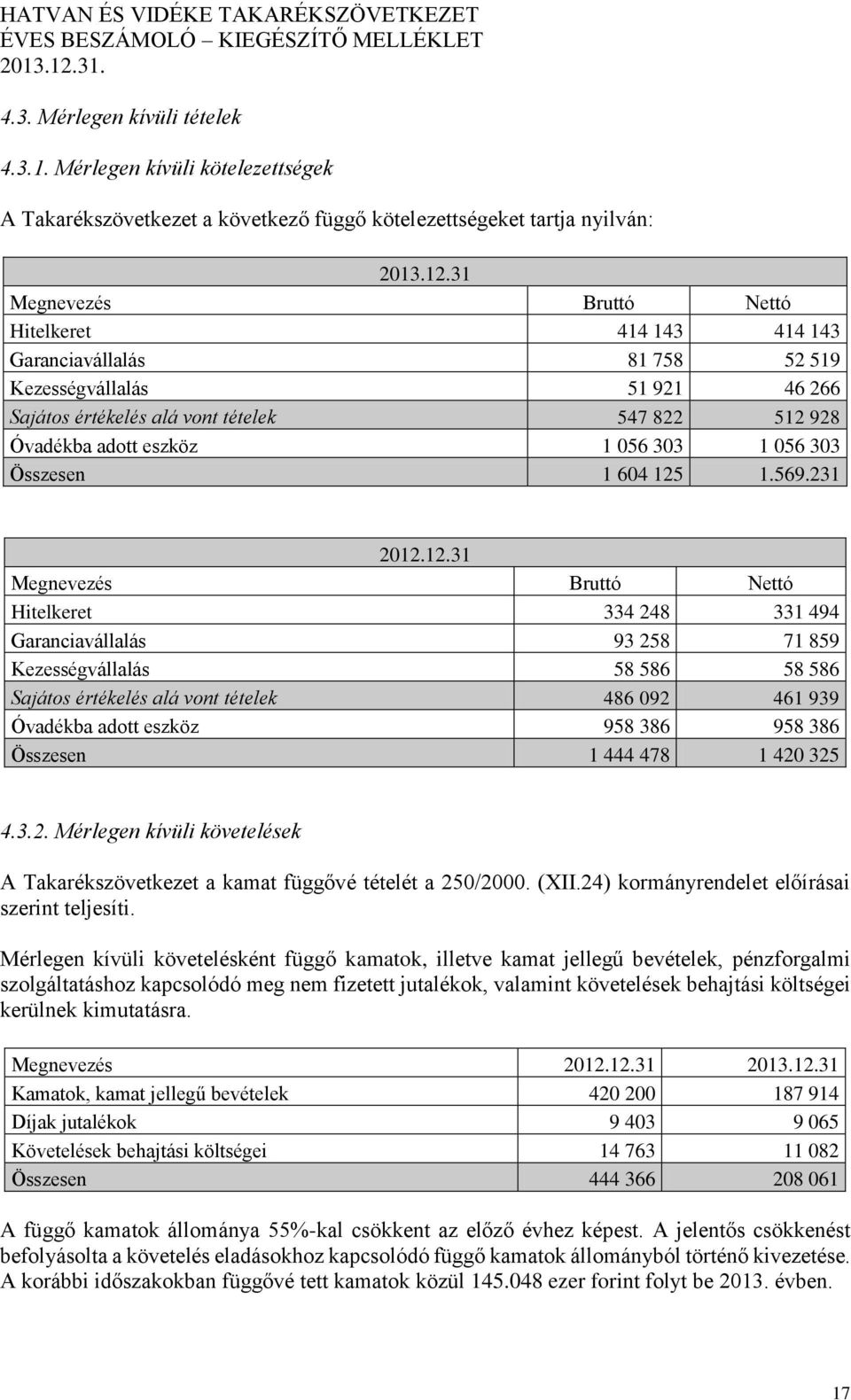 1 056 303 Összesen 1 604 125