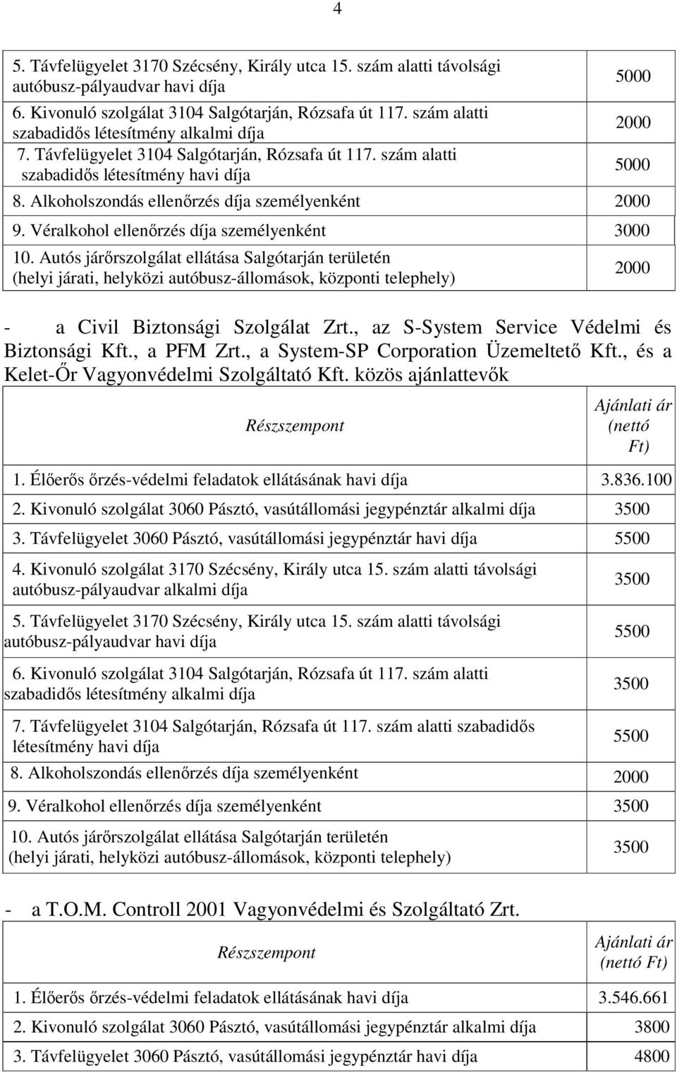 Alkoholszondás ellenırzés díja személyenként 2000 9. Véralkohol ellenırzés díja személyenként 3000 10.