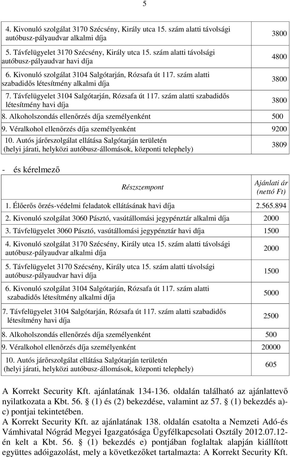 Távfelügyelet 3104 Salgótarján, Rózsafa út 117. szám alatti szabadidıs létesítmény havi díja 8. Alkoholszondás ellenırzés díja személyenként 500 3800 3800 9.