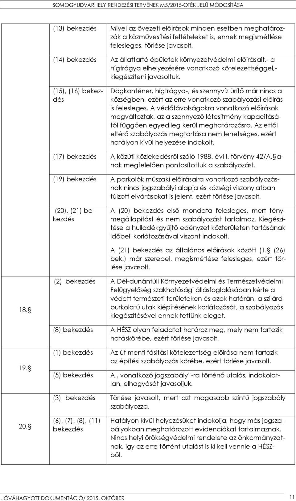 (15), (16) bekezdés Dögkonténer, hígtrágya-, és szennyvíz ürítő már nincs a községben, ezért az erre vonatkozó szabályozási előírás is felesleges.