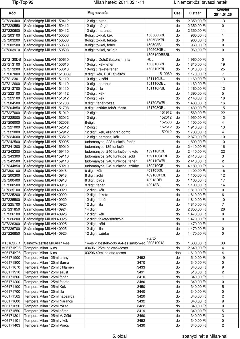 150508 8-digit tokkal, fehér 150508BL db 960,00 Ft 0 G27203910 Számológép MILAN 150508 8-digit tokkal, szürke 150508GBL db 960,00 Ft 0 G272130DB Számológép MILAN 150610 10-digit, Dots&Buttons minta