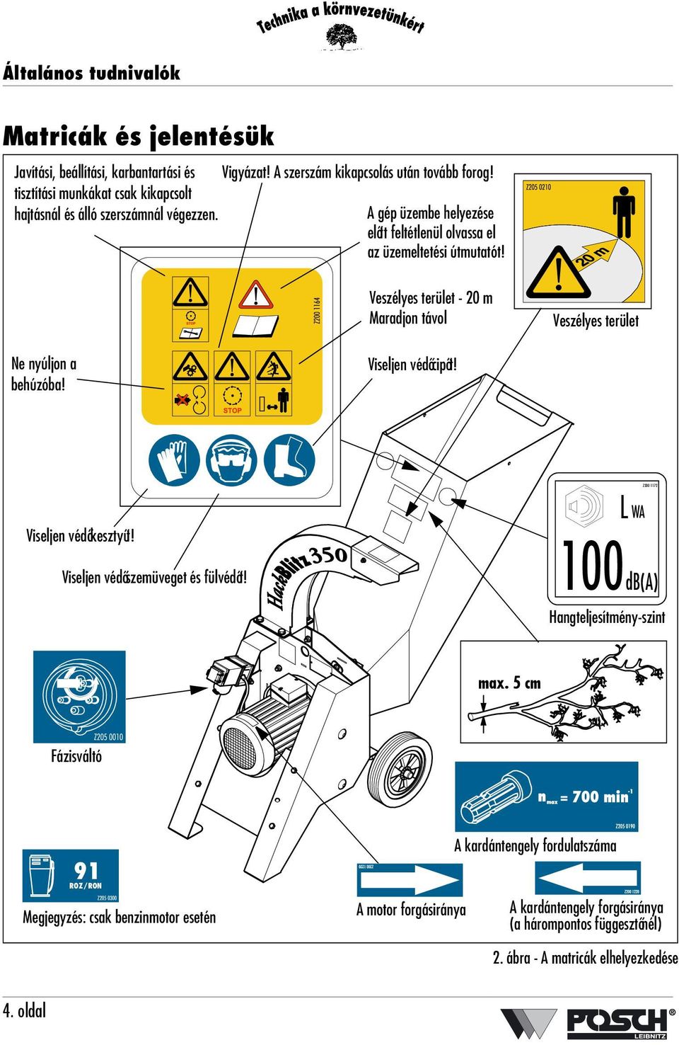 Veszélyes terület - 20 m Maradjon távol Veszélyes terület Ne nyúljon a behúzóba! Viseljen védőcipőt! Viseljen védőkesztyűt! L WA Z200 1172 Viseljen védőszemüveget és fülvédőt!