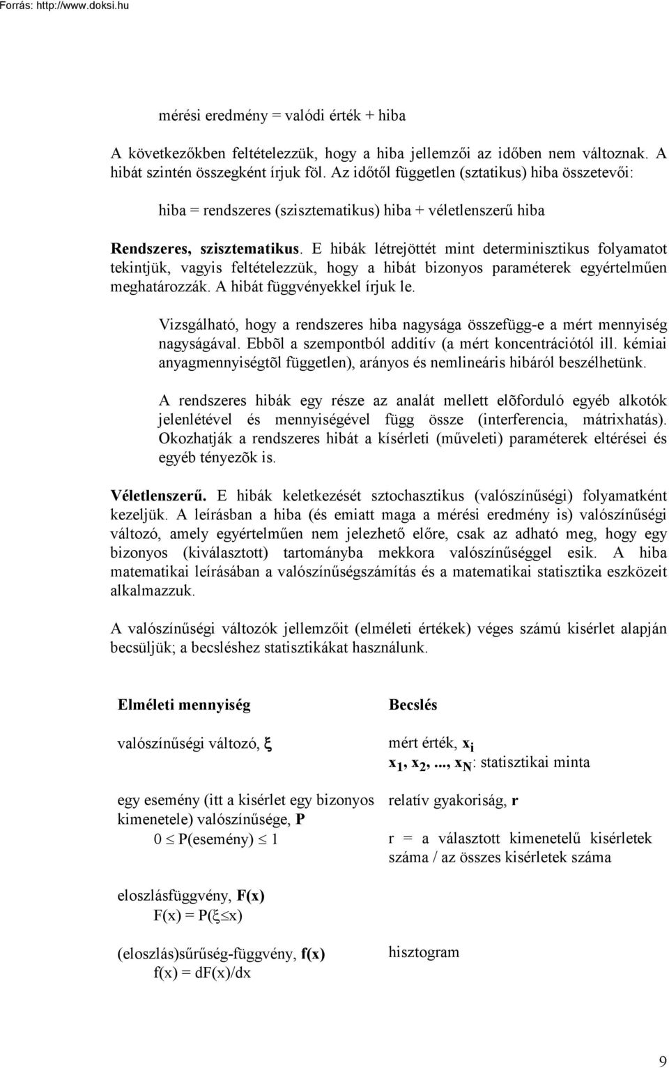 E hibák létrejöttét mint determinisztikus folyamatot tekintjük, vagyis feltételezzük, hogy a hibát bizonyos paraméterek egyértelműen meghatározzák. A hibát függvényekkel írjuk le.