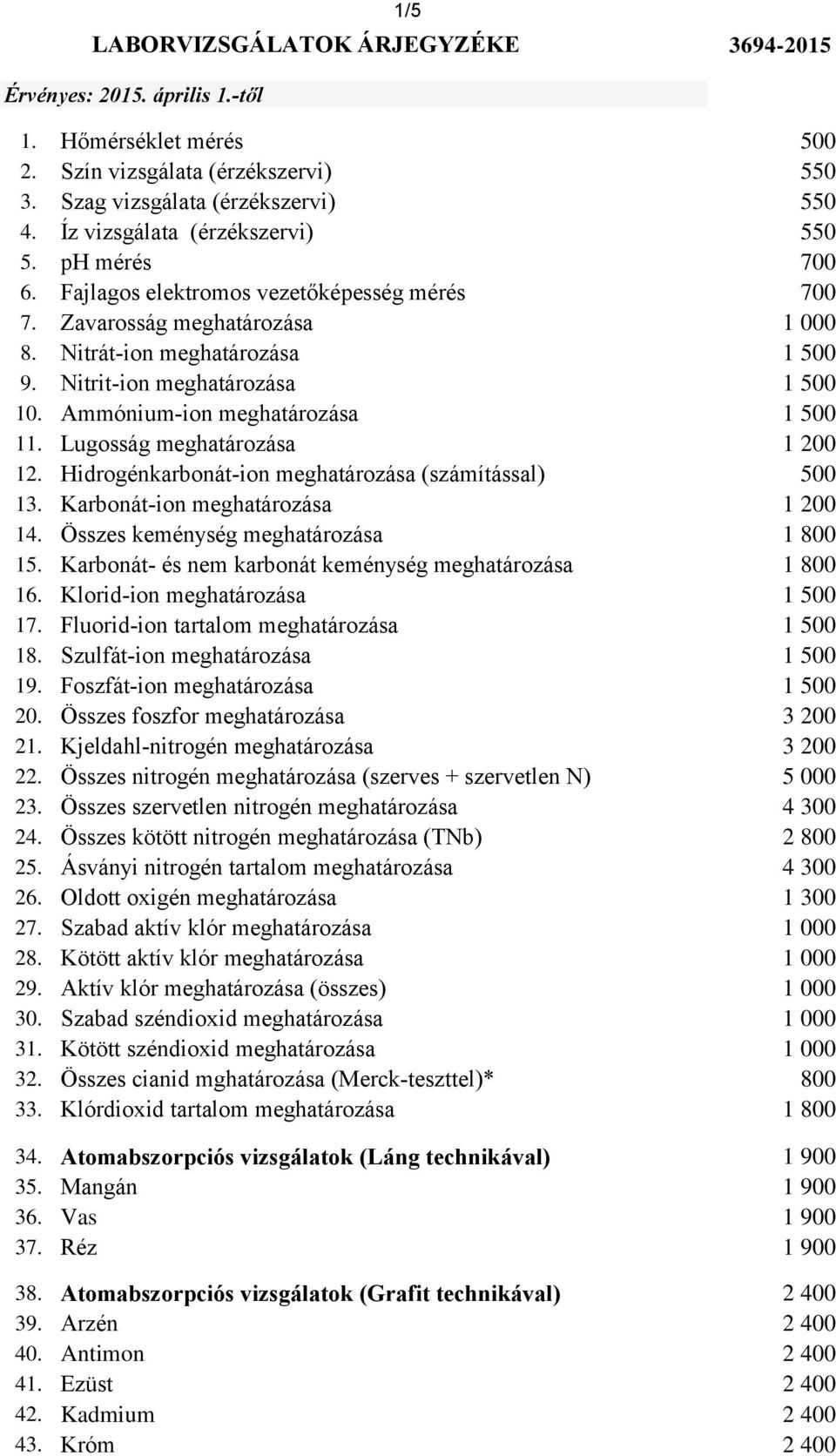 Nitrit-ion meghatározása 1 500 10. Ammónium-ion meghatározása 1 500 11. Lugosság meghatározása 1 200 12. Hidrogénkarbonát-ion meghatározása (számítással) 500 13. Karbonát-ion meghatározása 1 200 14.