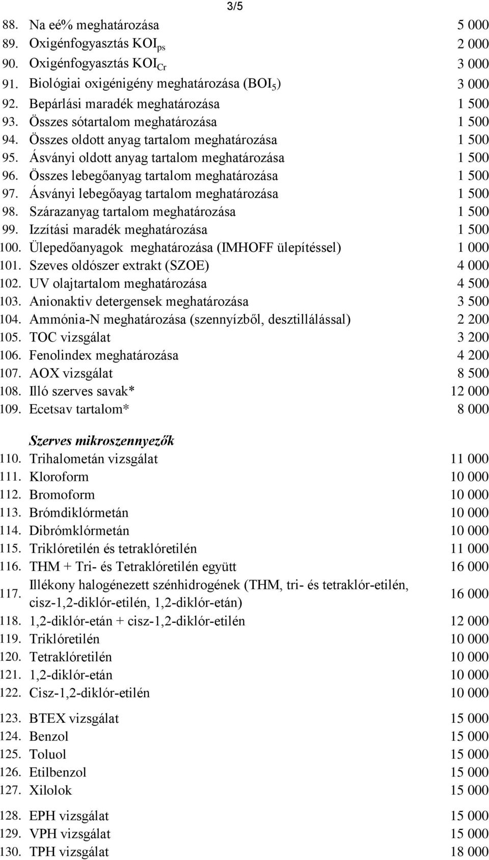 Összes lebegőanyag tartalom meghatározása 1 500 97. Ásványi lebegőayag tartalom meghatározása 1 500 98. Szárazanyag tartalom meghatározása 1 500 99. Izzítási maradék meghatározása 1 500 100.