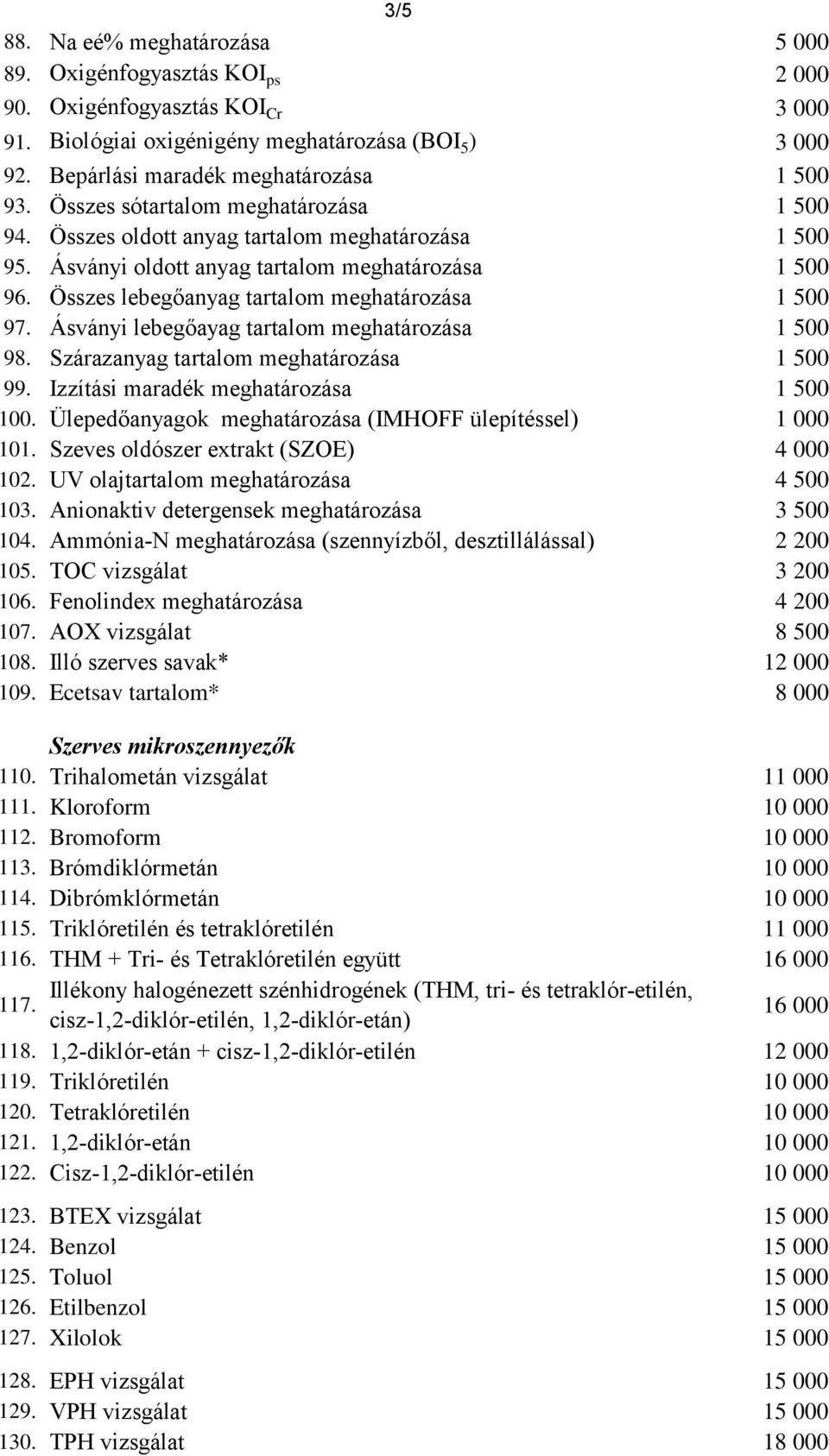 Összes lebegőanyag tartalom meghatározása 1 500 97. Ásványi lebegőayag tartalom meghatározása 1 500 98. Szárazanyag tartalom meghatározása 1 500 99. Izzítási maradék meghatározása 1 500 100.