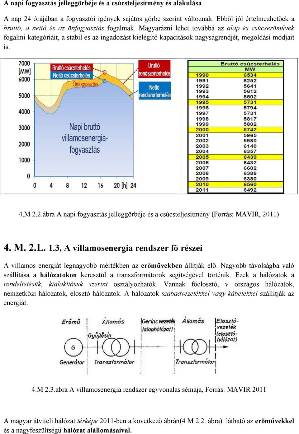 Magyarázni lehet továbbá az alap és csúcserőművek fogalmi kategóriáit, a stabil és az ingadozást kielégítő kapacitások nagyságrendjét, megoldási módjait is. 4.M 2.