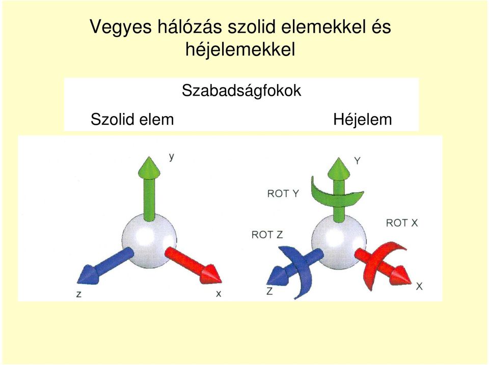 héjelemekkel