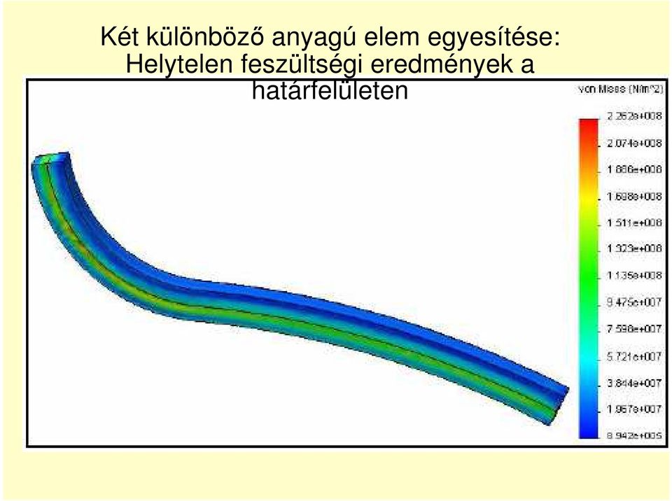 Helytelen feszültségi