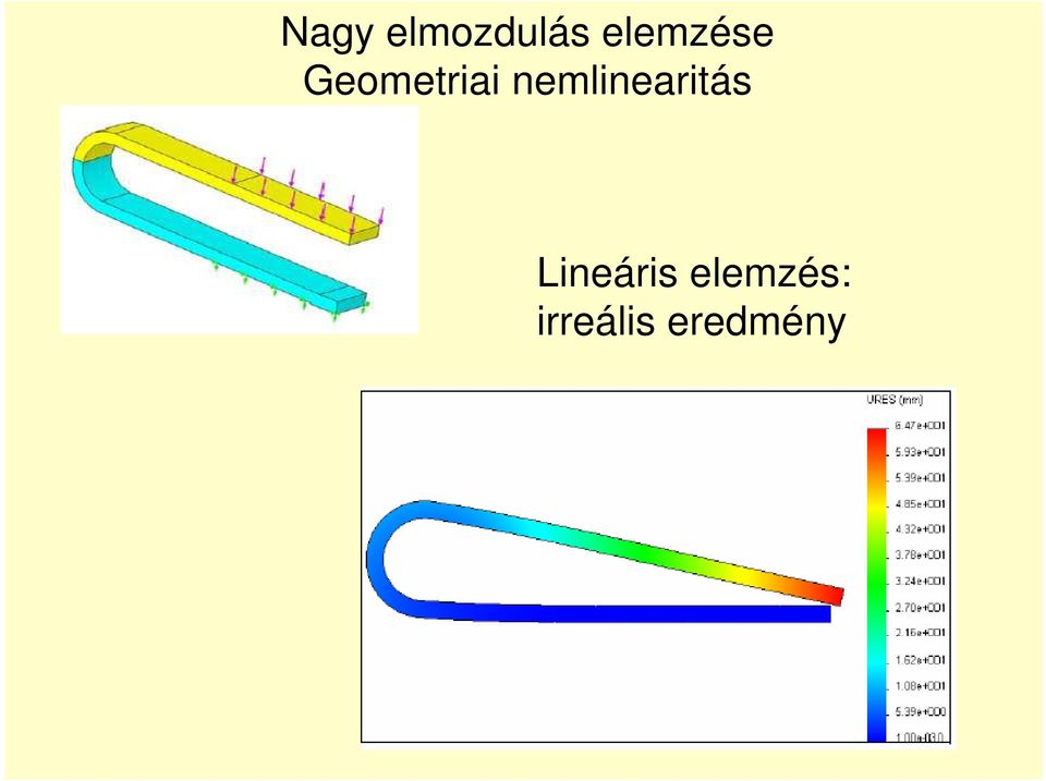 nemlinearitás