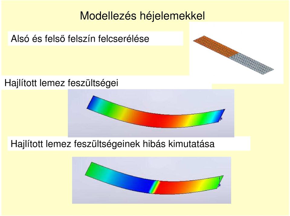 Hajlított lemez feszültségei