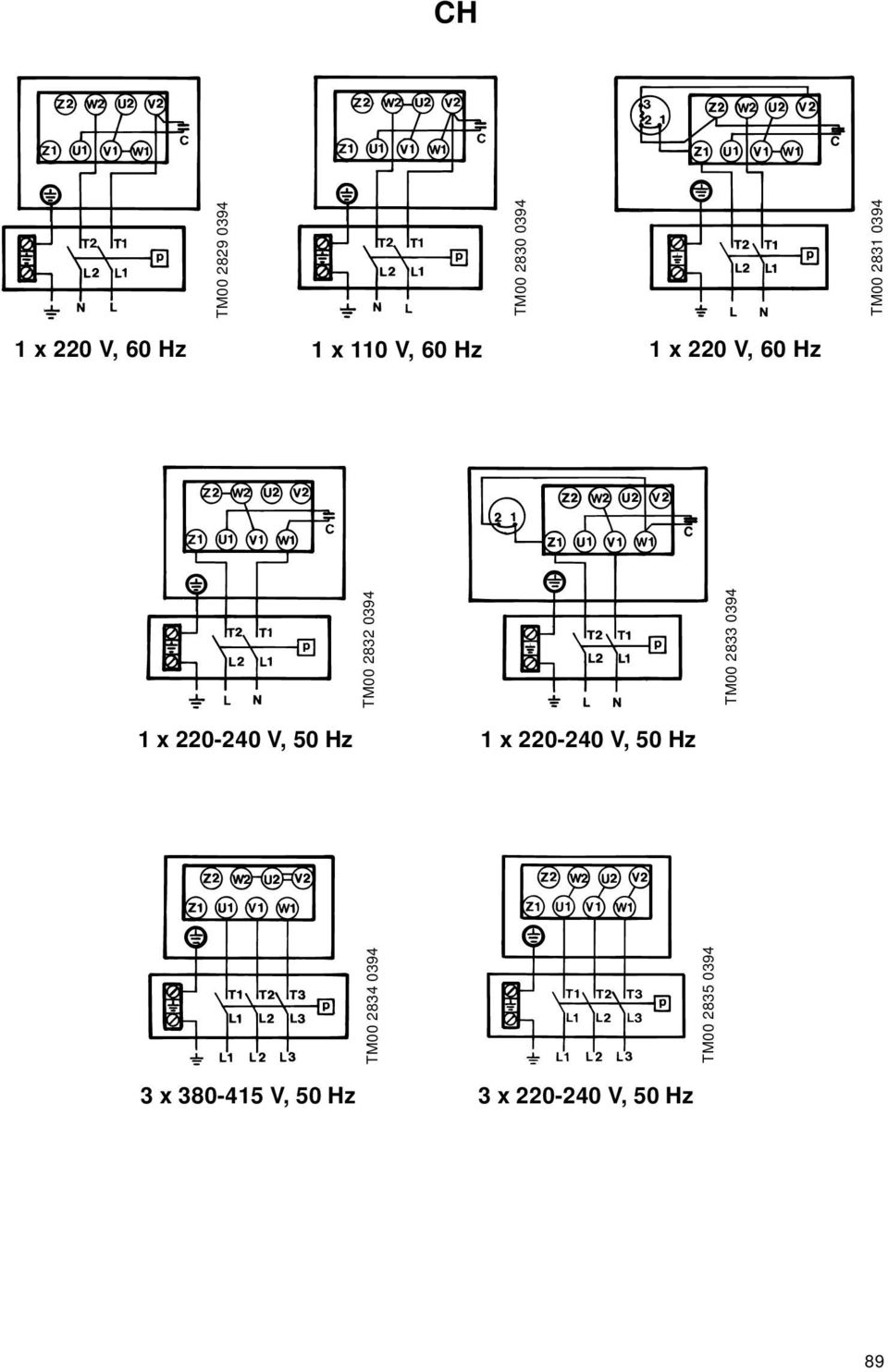 0394 1 x 220-240 V, 50 Hz 1 x 220-240 V, 50 Hz TM00 2834 0394